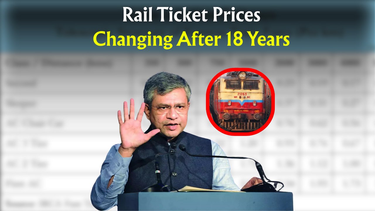 Indian Railways Ticket Fare System